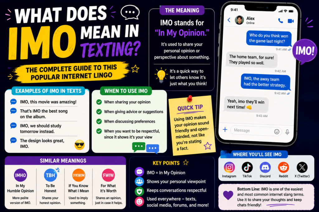What Does IMO Lingo Mean? The Ultimate Teen Texting Guide What Does IMO Lingo Mean